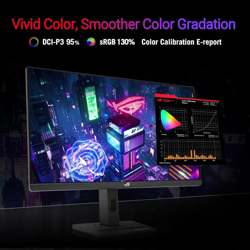 ASUS ROG Strix 27” 4K HDR USB-C Gaming Monitor (XG27UCG) – UHD (3840x2160) Dual Mode (4K 160Hz or FHD 320Hz), 1ms, Fast IPS, Extreme Low Motion Blur Sync, G-SYNC Compatible, AI Gaming, 3yr Warranty