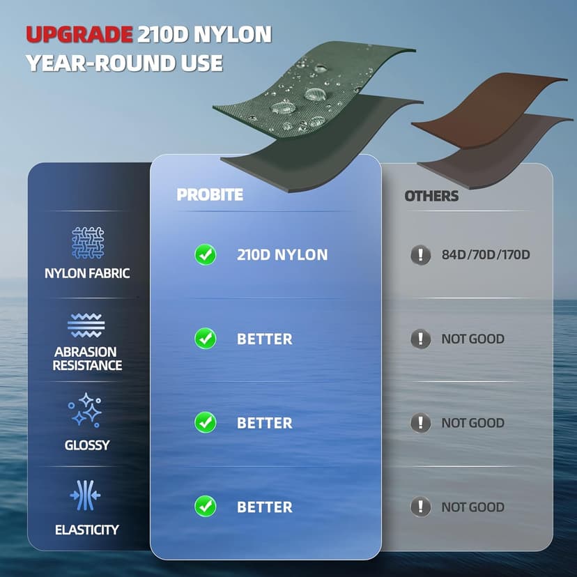 Upgraded 210D Nylon Chest Waders with Boots - Waterproof PVC Fishing & Hunting Waders for Men, Breathable Wading Gear