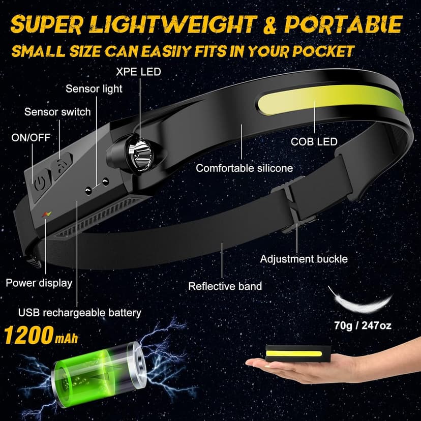 LED Headlamp, 2 Pack Rechargeable Flashlight for Adults, 230 Wide Beam Headlight, Motion Sensor Head Lamp, Adjustable Headband Outdoor Waterproof Head Light for Running, Camping, Hiking
