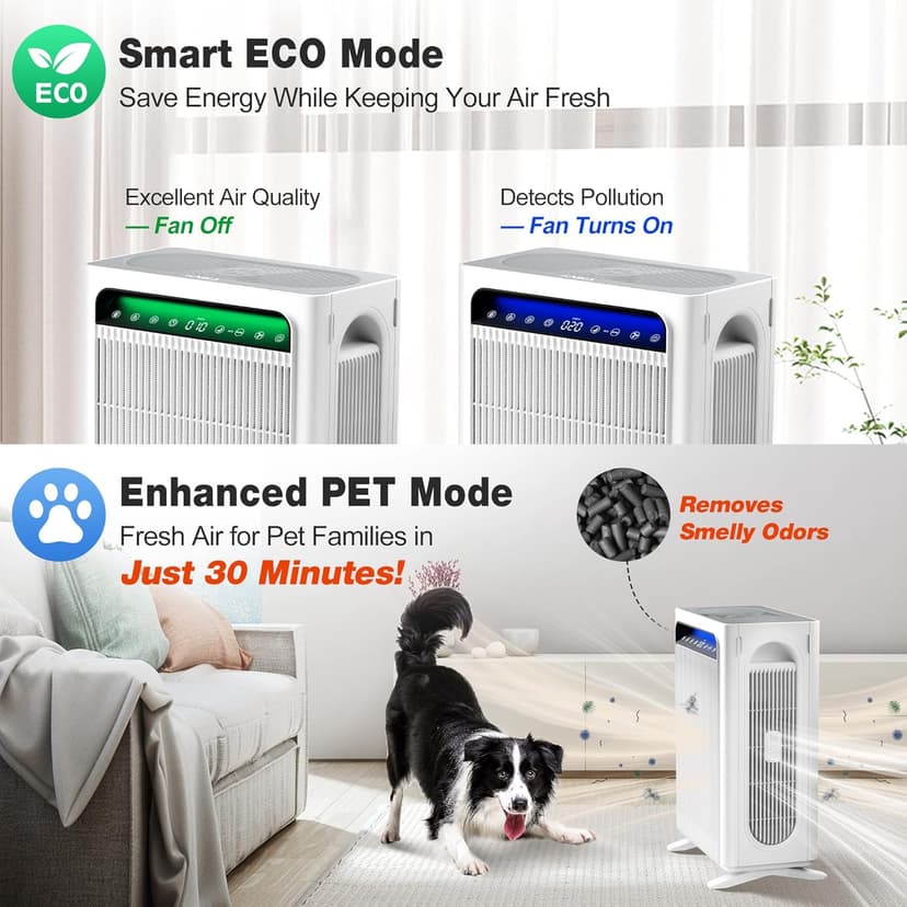 KNKA Air Purifier for Home Bedroom Large Room Up to 3,500 Ft², HEPA Air Cleaner with Washable Pre-Filter, AHAM VERIFIDE, AQI Display, ECO Mode, Pet Mode for Pets, Allergies, Dust, Pollen, APH4000