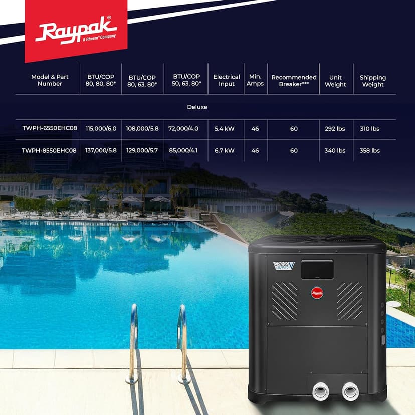 Raypak Crosswind V Deluxe Pool Heat Pump - Spa and Pool Heater with Cool Mode, Free Wi-Fi for Fleet Monitoring for Above Ground and In-Ground Pools