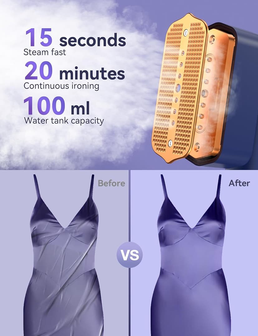 Steamer for Clothes,Sundu Portable 2-in-1 Travel Steamer&Iron,15s Fast Heat-up,100ml Water Tank,Ironing Gloves,25 Min Powerful Continuous Steam,1200W&4 Modes Light Steam Iron for Travel&Home(Blue)