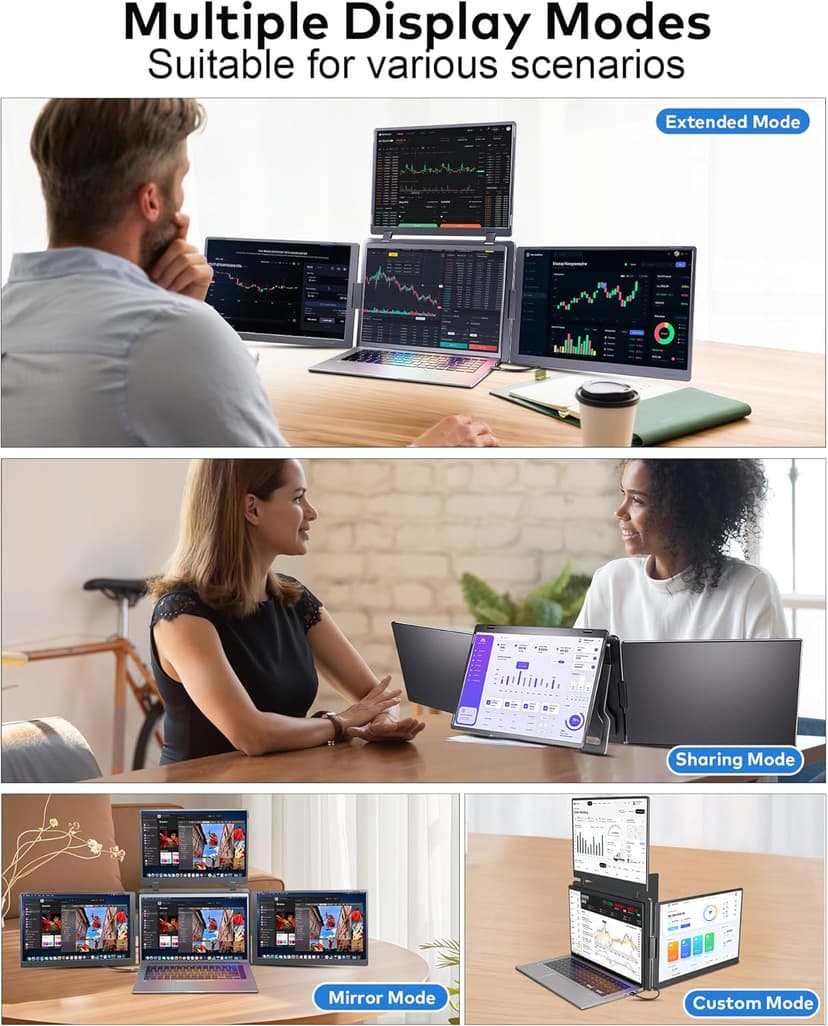 16" Triple Screen Portable Monitor for Laptop, FHD 1200P Laptop Screen Extender, 1 Cable for 3 Screens Quad Monitor, Extra Travel Computer Monitor for 12-18.5" Laptop, Fit for Win and Mac-S788 Pro