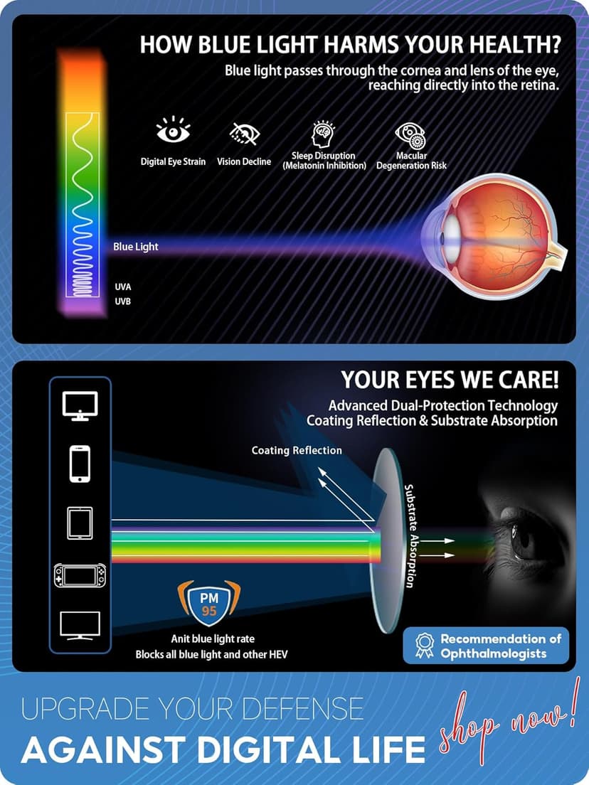 VMJFBJ Blue Light Blocking Glasses For Men/Women Anti-Fatigue Computer Monitor Gaming Improve Sleep Reduce Eye Strain Gamer Glasses