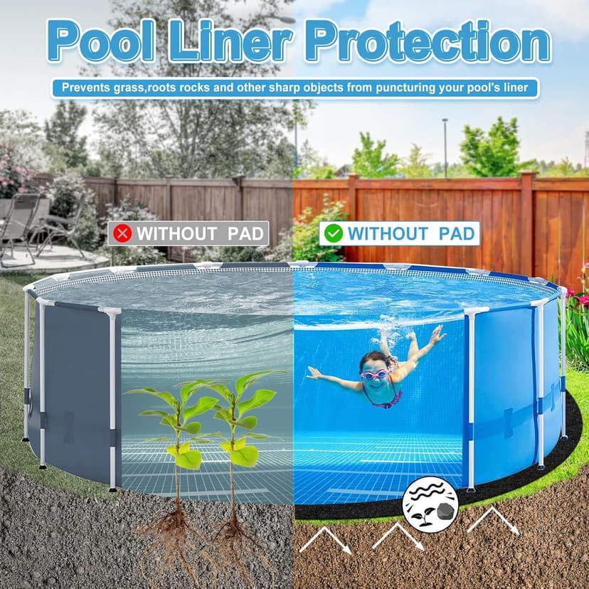 260G/M² Pool Pads for Above Ground Pool, 15FT Round Under Pool Mat Made of Durable and Prevents Puncture Geotextile Material to Protection and Extend The Life of Inflatable Swimming Pool or Hot Tub