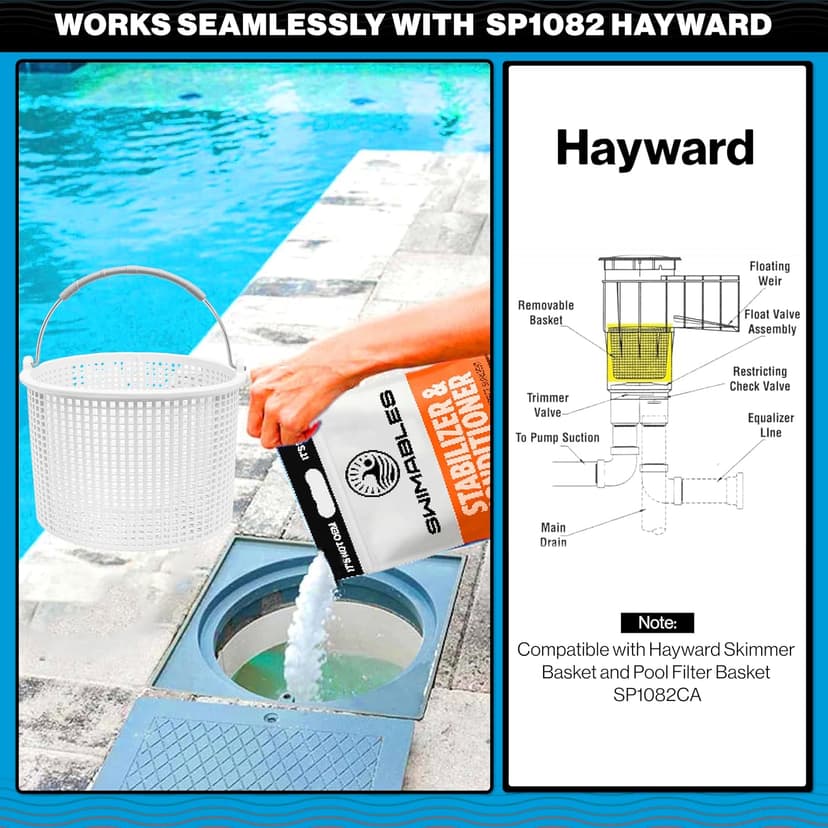 Swimables Pool Skimmer Basket for Inground Pool Compatible with Hayward Skimmer Basket and Pool Filter Basket SP1082CA | Built-in Brass Weight | 316 Stainless Steel Handle & Convenient Rubber Grip