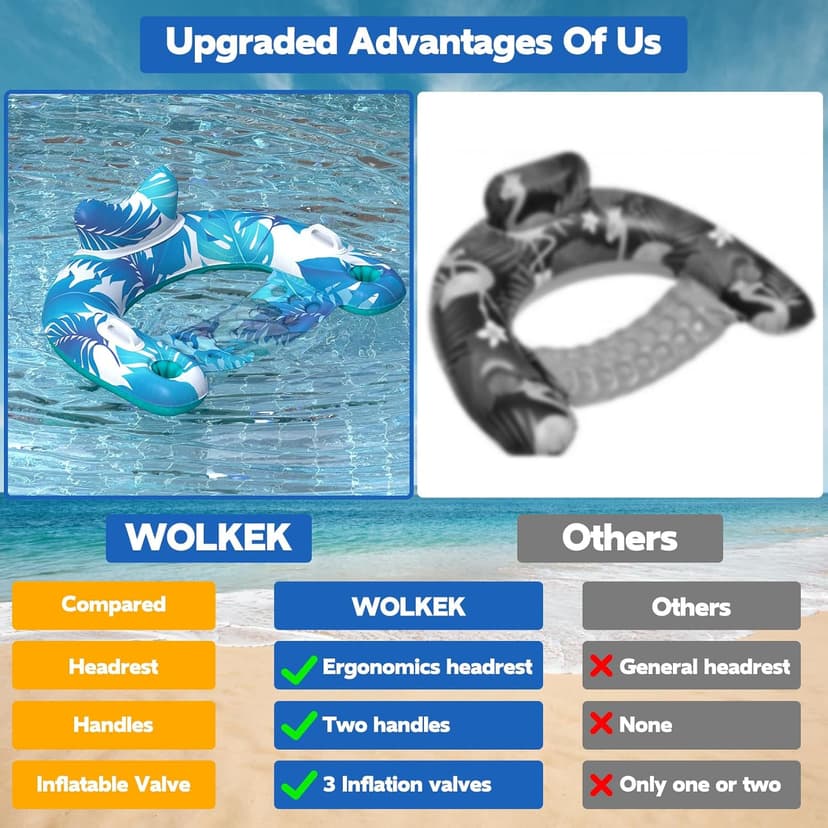 Pool Floats, 3 Pack Inflatable Pool Float Chairs with Cupholders & Handles, Pool Floats Adult & Kids Perfect for Pool Lake & Rivers, Pool Toys Party, Relaxing Inflatable Chair for Swimming Pool