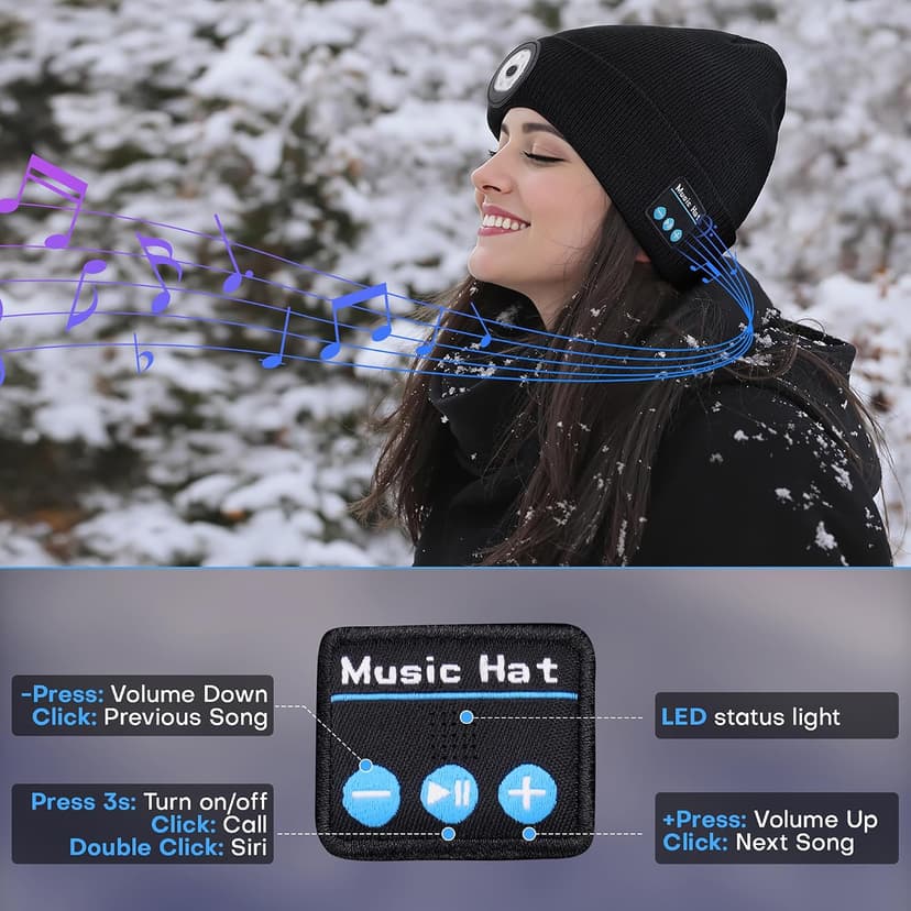 Bluetooth Beanie with Light, USB-C Charging 5 LED Flashlight Hat, Built-in Stereo Speakers Mic, Christmas Stocking Stuffers White Elephant Gifts for Men Dad Teens Boys for Camping Fishing B0DJ17Q4X3