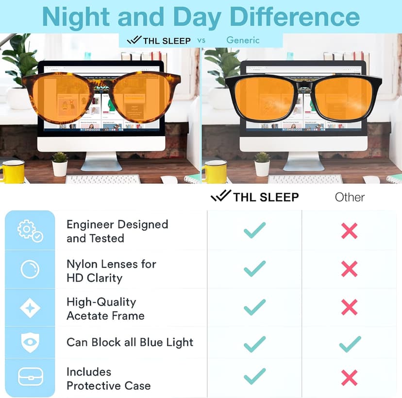 Orange Blue Light Blocking Glasses for Better Sleep - 99.5% Premium Acetate Migraine Glasses for Women & Men