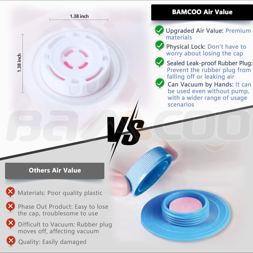 Space Saver Vacuum Storage Bags Upgraded 20 Pack(4 Jumbo 4 Large 4 Medium 4 Small 4 Roll Up) Vaccine Sealed Storage Bags, Vacuum Seal Compression Suction Bag for Packing Blankets Comforters