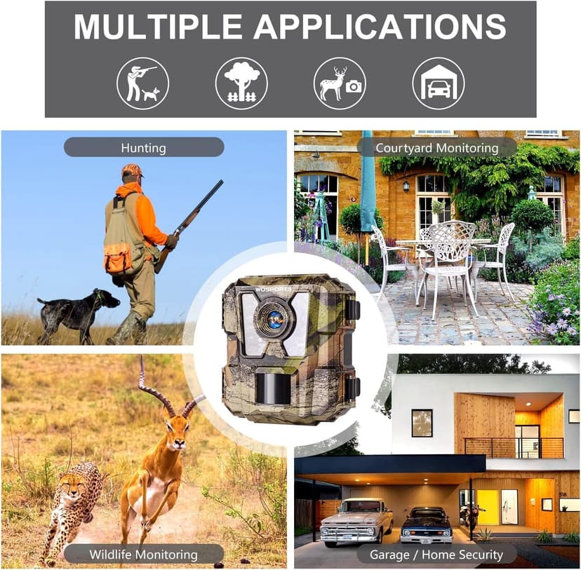 WOSPORTS Mini Trail Camera,24MP 1080P HD Game Camera Motion Activated with IR Night Vision Waterproof Video Deer Cam for Outdoor Wildlife Monitoring