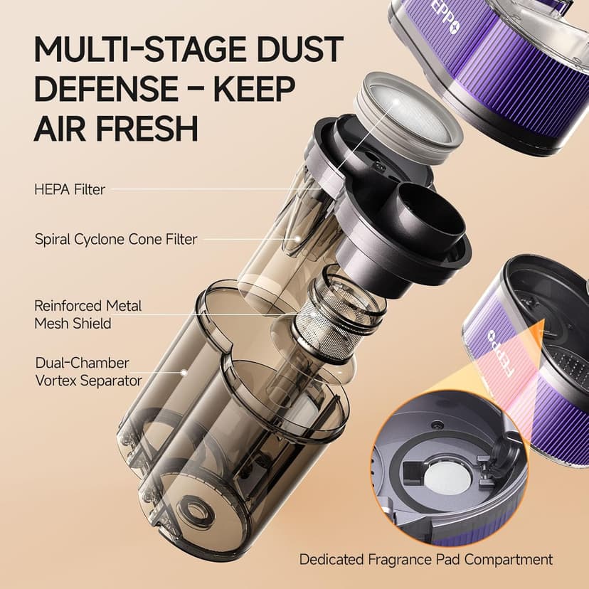 FEPPO Mattress Vacuum Cleaner, 4-in-1 Bed Vacuum Cleaner PRO, 16KPa Handheld Vacuums with 253.7nm UV-C Light, 40,000 Beats/Min Tapping, 140°F Hot Air, HEPA Filter for Bed, Sofa, Crib(Corded, 550W)