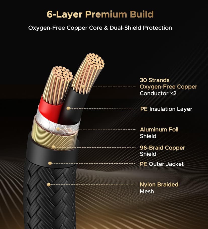 Warrky XLR Cables 6.6ft 2 Pack [Oxygen-Free Copper (OFC), Gold-Plated Connector] Balanced Microphone Cable Male to Female Professional Hi-Fi XLR Cable