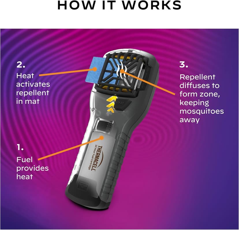 Thermacell Mosquito Portable Repeller; Includes 12-Hour Refill; 15 Foot Zone of Protection; Highly Effective Mosquito Repellent; Bug Spray Alternative; Scent Free