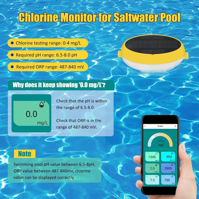 Smart Pool Monitor with Gateway, Profession Salt Water Pool Testing kit for Swimming Pool, 7 in 1 Chlorine Salinity ORP Monitor for Aquarium Sodium Chloride Swimming Pools Hot Tub Spas