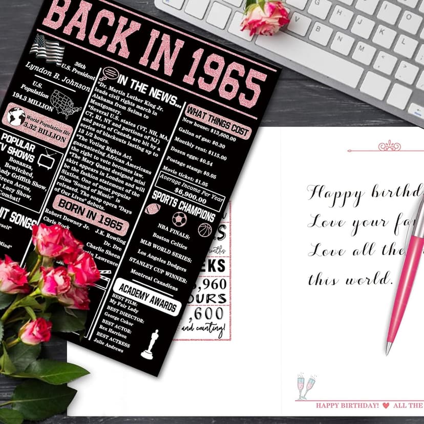 YiKaLus Big 60th Birthday Card for Women, Vintage 60 Year Old Gifts for Mom Sister Friends, Rose Gold Back in 1965 Bday decorations