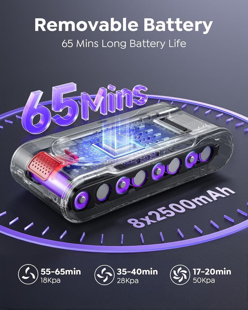 Cordless Vacuum Cleaner 65min/600W/50KPA Self-Standing Vacuum Cleaners for Home with 3.3Ft Hose & Auto Mode, Wall Mount Charging Stick Vacuums with Fragrance Dust-Scraper for Hardwood Floor/Car/Pet