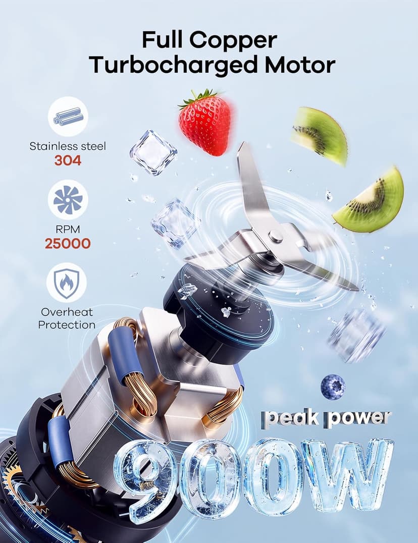 With 3 Portable Cups (1*24oz & 2*17oz), Peak Power 900W Single Serve Smoothie Maker for Kitchen, BPA-Free, Nutritious Recipe Ganiza Smoothie Blender, 14Pcs Portable Personal Blender Shakes & Smoothies B0DJM4QW9B