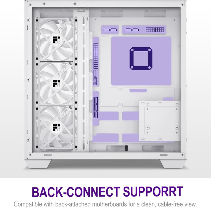 FOIFKIN F600 PC Case - Pre-Installed 7 PWM ARGB Fan, ATX Mid-Tower Gaming PC Case, 270° Panoramic Glass with Type-C, FOIFKIN (White, F600)