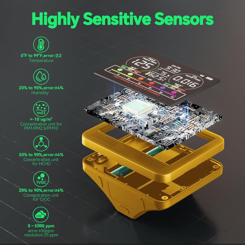 16-in-1 Indoor Air Quality Monitor with PM1.0,PM2.5,PM10,CO2,HCHO,TVOC,Temperature,Humidity,Time Display &7 AQI Alarms – Professional Air Quality Tester for Home, Office & Indoor Use