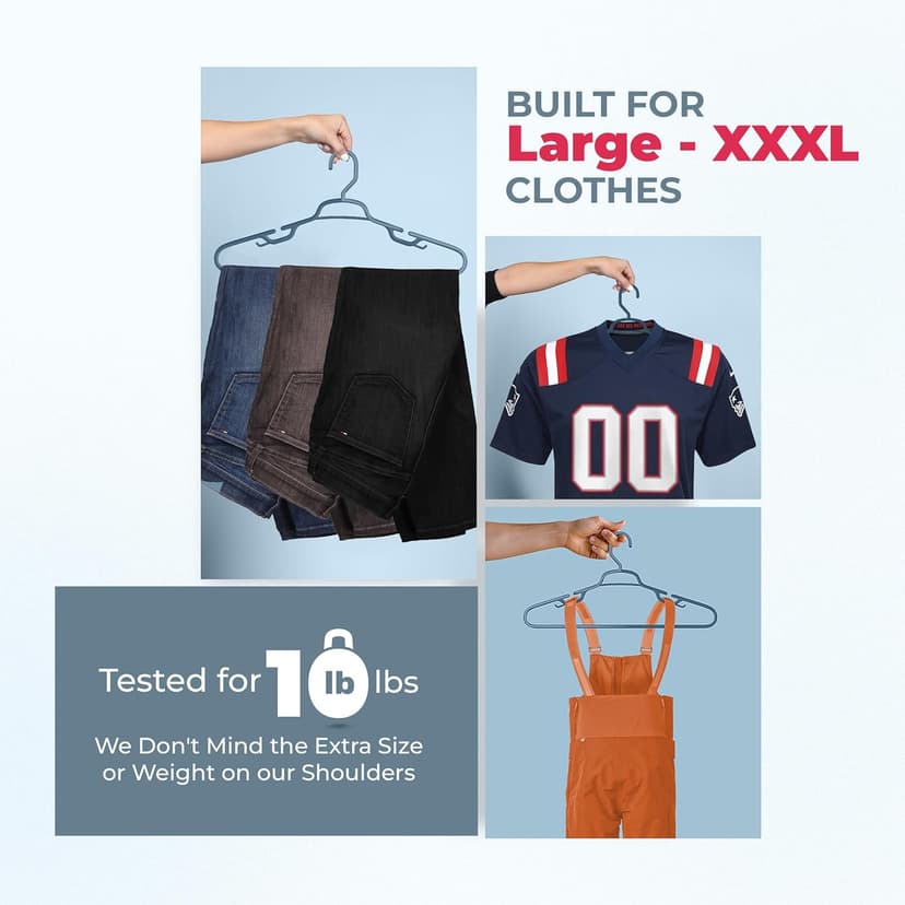 Neaties Large & Wide Heavy Duty Clothes Hangers 12 Pack – Made in USA – Ideal for Plus Size Clothing – 10lb Plastic Hangers with Notches for Oversized Adult Coats & Pants – Blue