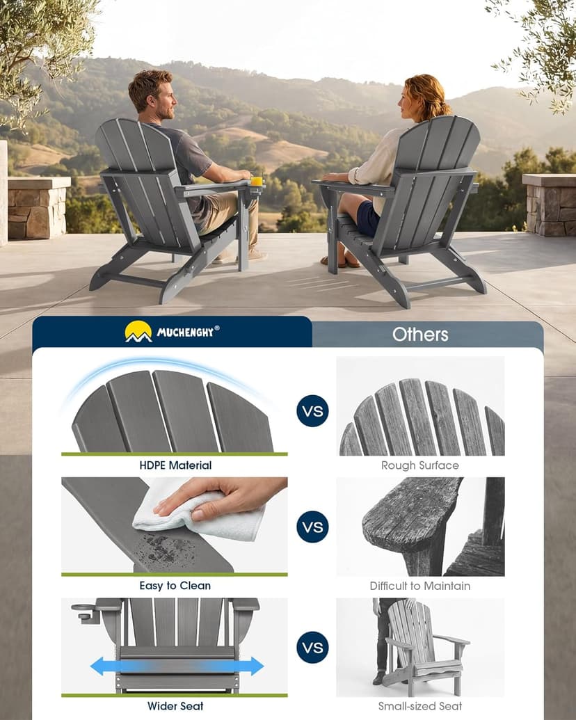 MUCHENGHY Folding Adirondack Chairs, Patio Chairs, Lawn Chairs, Outdoor Chair, Adirondack Chair Plastic, Fire Pit, Weather Resistant with Cup Holder for Deck, Backyard, Garden(Gray)