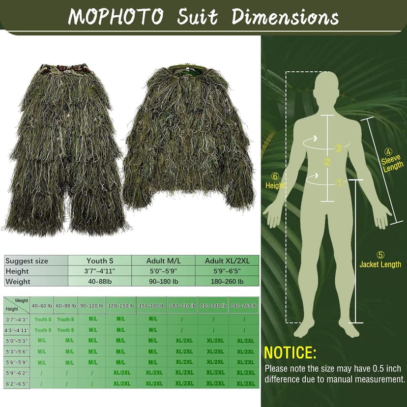 MOPHOTO 5 in 1 Ghillie Suit 3D Camouflage Hunting Suits - Jacket, Pants, Hood, Carry Bag for Adults & Youth, M/L/XL/XXL