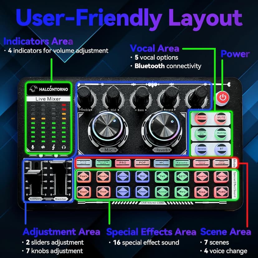 HALCONTORNO Podcast Sound Board F999 Plus - Music Mixer Board, Audio Mixer for YouTuber Streamer Music Gamer, Audio Interface, DJ Equipment Sound Card for Beginners (F999 Plus)