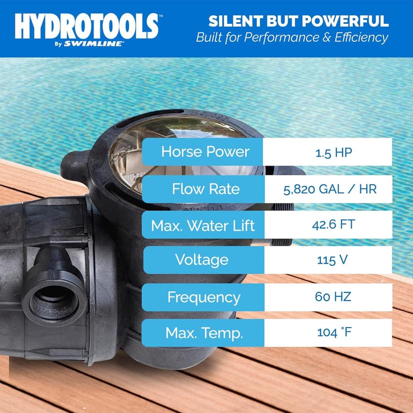 SWIMLINE HYDROTOOLS Variable Dual Speed Swimming Pool Pump For Above Ground Pools | 1.5 HP, Horizontal Discharge 5820 GPH Filter Pumps | 115 V, Powerful Flow W/ Strainer Basket, DOE Certified