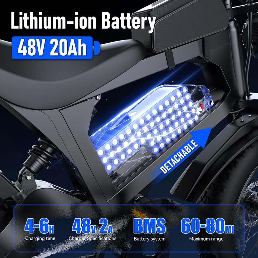 Electric Bike for Adults,48V 20AH - Peak Power 1500/3000W Brushless Motor Electric Bicycle - Max Speed 31-35MPH - Max 80 Miles Range - 20" x 4.0" Fat Tire Dirt E-Bike,7-Speed - UL 2849