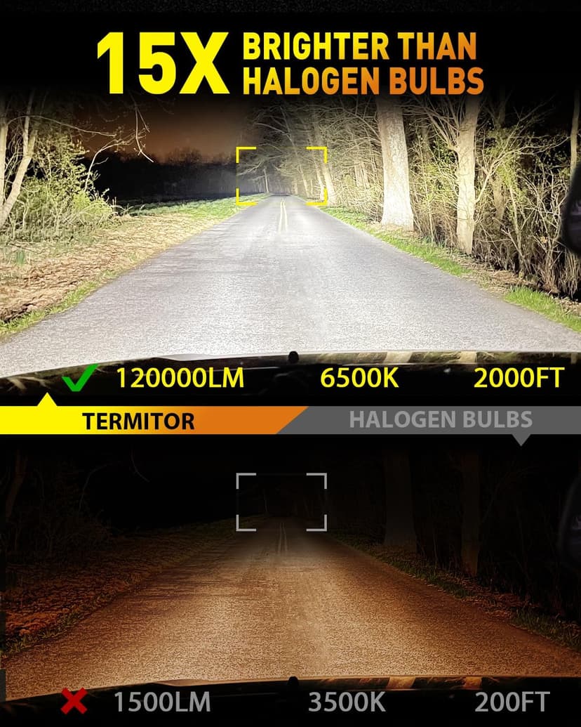 Termitor H11/H8/H9 & 9005/HB3 Light Bulbs Combo, 100,000LM 12X Ultra Brightness, Real 1:1 Mini Size, 6500K White 85000Hrs Long Life with Cooling Fan, 9005 H11 Fog Lights, Plug and Play, Pack of 4