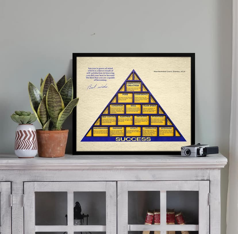 flinelife Wood Basketball Coaching Principles Framed Wall Art Decor, 12x10, Success Wall Art Decor - Perfect for Fans