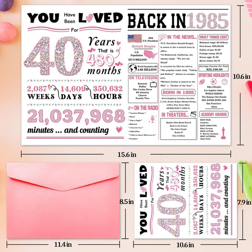 40th Birthday Card,Funny 40th Birthday Gifts for Women Her,Happy 40th Birthday Decorations for Wife,40 Year Old Birthday Card Gifts for Sister Friends