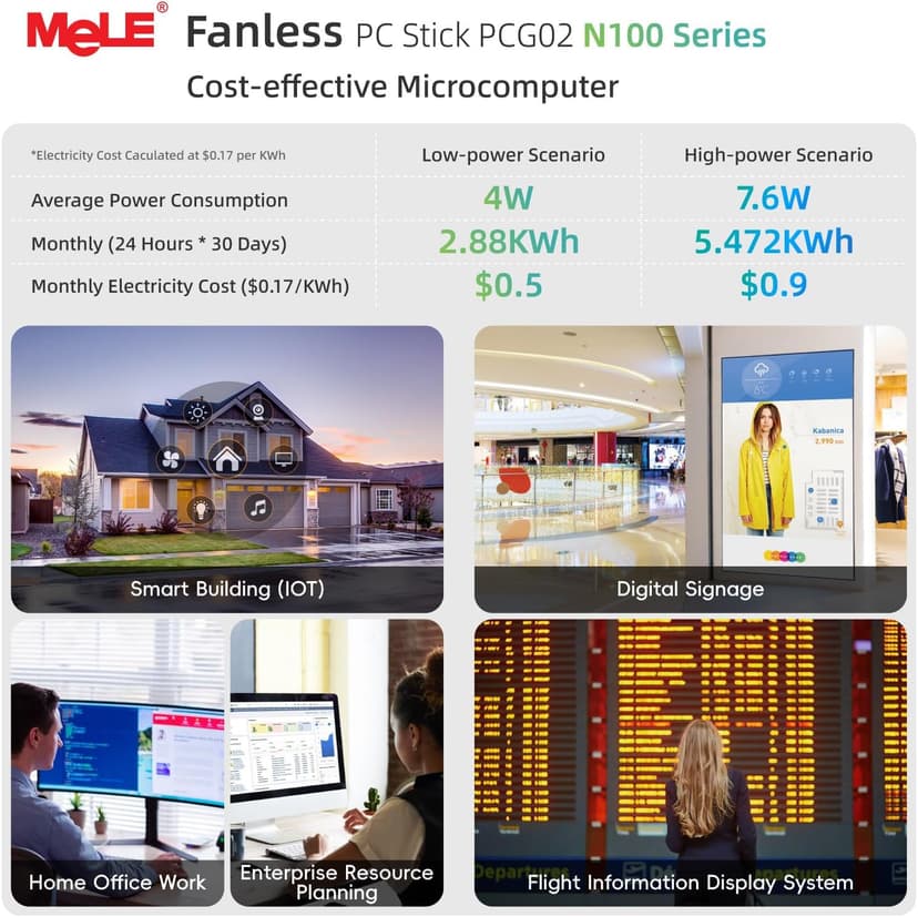 MeLE Fanless Mini PC Stick PCG02, N100 Compute Stick with Windows 11 Pro, 8GB 128GB Micro Desktop Computer, Full Functional USB-C, Gigabit Ethernet BT5.1 on Business Office Industrial IoT Home