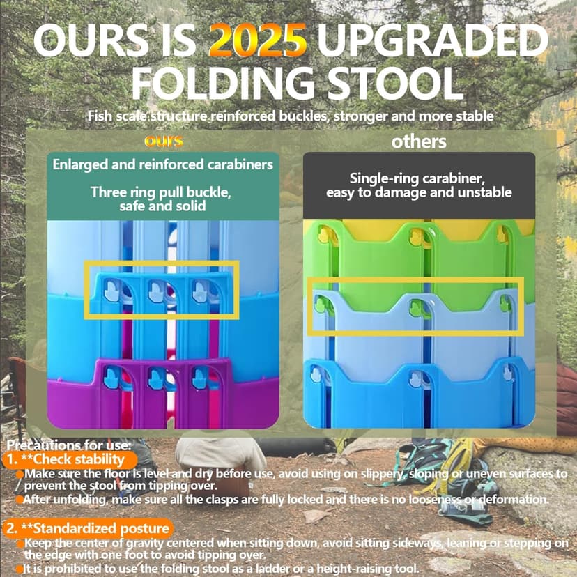 JAEMEYEM Upgraded Collapsible Stool Chair, Folding Stool, Lightweight, Sturdy, Adjustable, Portable, Foldable Seat Stools for Outdoor Camping Fishing Hiking BBQ