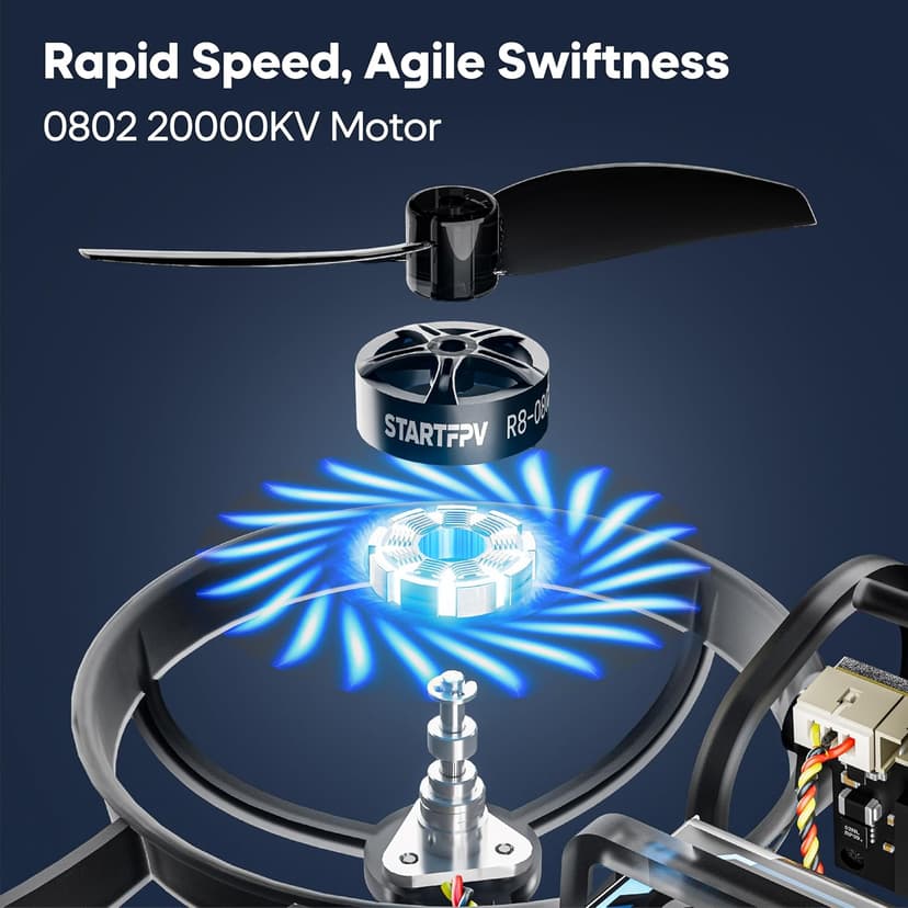 R8 ELRS Brushless Whoop Quadcopter, Ultralight 1S 80mm Micro FPV Drone BNF with 6 Port Battery Charger,2 Batteries Fly12 Mins for FPV Freestyle Racing Indoor Outdoor,FOV160°,Matrix G4 5IN1 FC,0802 20000KV Motor