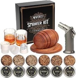 Strategic Social Dynamics: Selecting the Best White Elephant Gifts Under $50