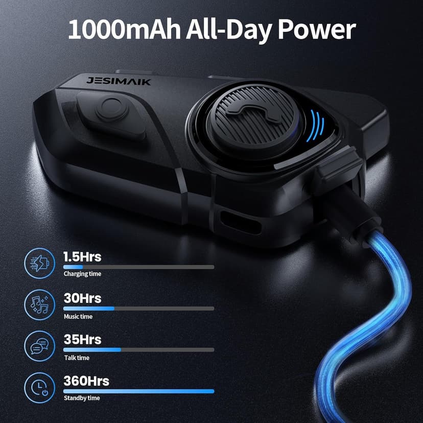 JESIMAIK Motorcycle Helmet Bluetooth Headset, 10 Way 2KM Helmet Communication System, Multitasking Audio Motorcycle Intercom, 2 Mics&40mm Speaker (1 Pack)