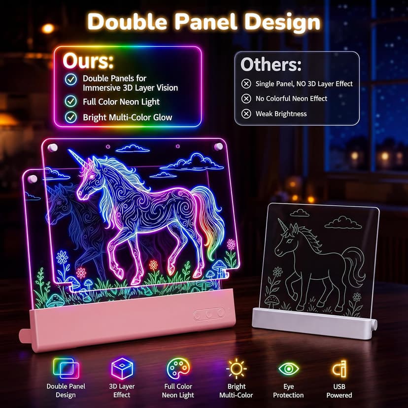 Rechargeable Light up drawing board with 15 Light Effects,Scratch Resistant Easy Clean Panel,Birthday Gift for Kids Age 3-12 16" Led Drawing Board for Kids with Dual Panels - 【2026 New】 B0HJBWNWVW