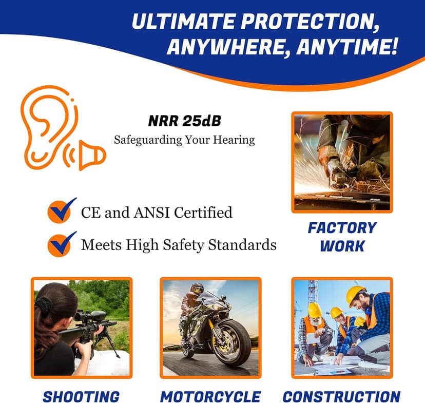 Quality Reusable Earplugs 100 Pair - 25dB Corded Silicone Ear Plugs for Shooting Construction Work Ear Plugs Motorcycle Range Hunting Hearing Protection Ear Protection for Mowing Earplugs Reusable