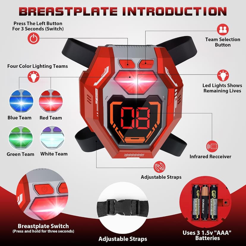 Laser Tag Guns Set of 4 Laser Tag Guns with Digital LED Score Display Vests,Gifts for Teens and Adults Boys & Girls,Adults and Family Fun,Gift for Kids Ages 8 9 10 11 12+Year Old Boy