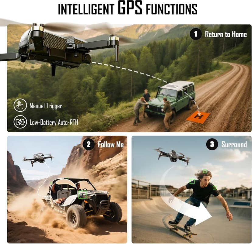 GPS Drone with 4K Camera for Adults, FPV RC Quadcopter, 5-inch LCD Tablet Screen, Auto Return, GPS Follow, Circle Fly, 60-min Flight Time,Brushless Motor, Lightweight Foldable Drone for Beginners
