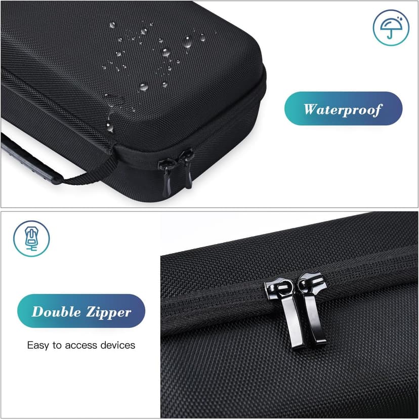 Mini PC Computer Protective Case for KAMRUI GK3Plus/AK1 PLUS/Essenx E1 & GMKtec G5/G9/M5 Plus, ACEMAGIC Vista V1 N97 & Beelink Mini S12 S13 Pro/SER5/SER7 & BOSGAME B95 PC Hard Travel Bag