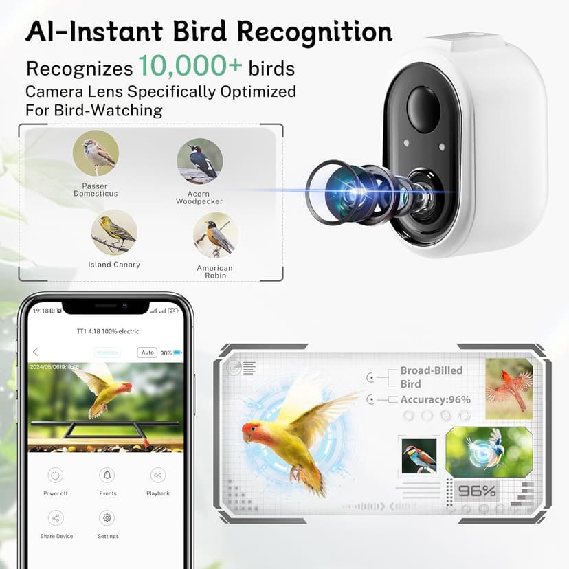 TT Nature Bird Feeder with Camera, Upgraded 1.5L Smart Birdhouse Al Identify for 10000 Plus Species, Auto Capture & Real-time Notifications, Ideal Gift for Bird Lovers (Iron Roof)