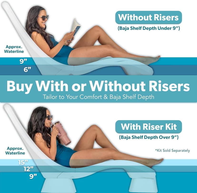 GoSports Coast Modern in Pool Lounge Chair - Waterproof & Weighted Chaise Lounger - Outdoor Pool Furniture for Patio or in Baja Shelf