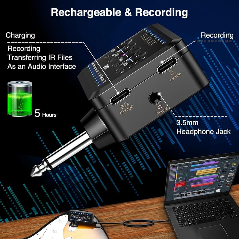 LEKATO Micro Guitar Headphone Amp Bass Guitar Headphone Amplifier with Multi Effects - Amp Models, IR Loading, Tuner, Rechargeable Electric Headphone Amplifier Delay Reverb Chorus Overdrive Portable