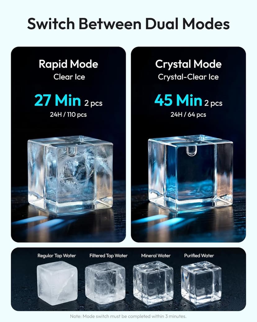 EUHOMY 2'' Clear Ice Cube Maker Countertop with APP, 2 Square Ice Ready in 27 Mins for Whiskey, Slow-Melting & Self-Cleaning, 110 Pcs/Day, 24H Timer, Clear Ice Maker with Ice Tong for Home/Bar/Party