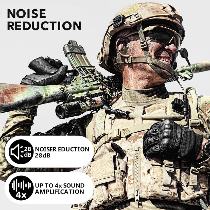 YHKEMA Electronic Shooting Earbuds - Ear Hearing Protection NRR 28dB Bluetooth 5.3 Noise Cancelling & Sound Amplification - Rechargeable Case for Hunting and Range(Green)