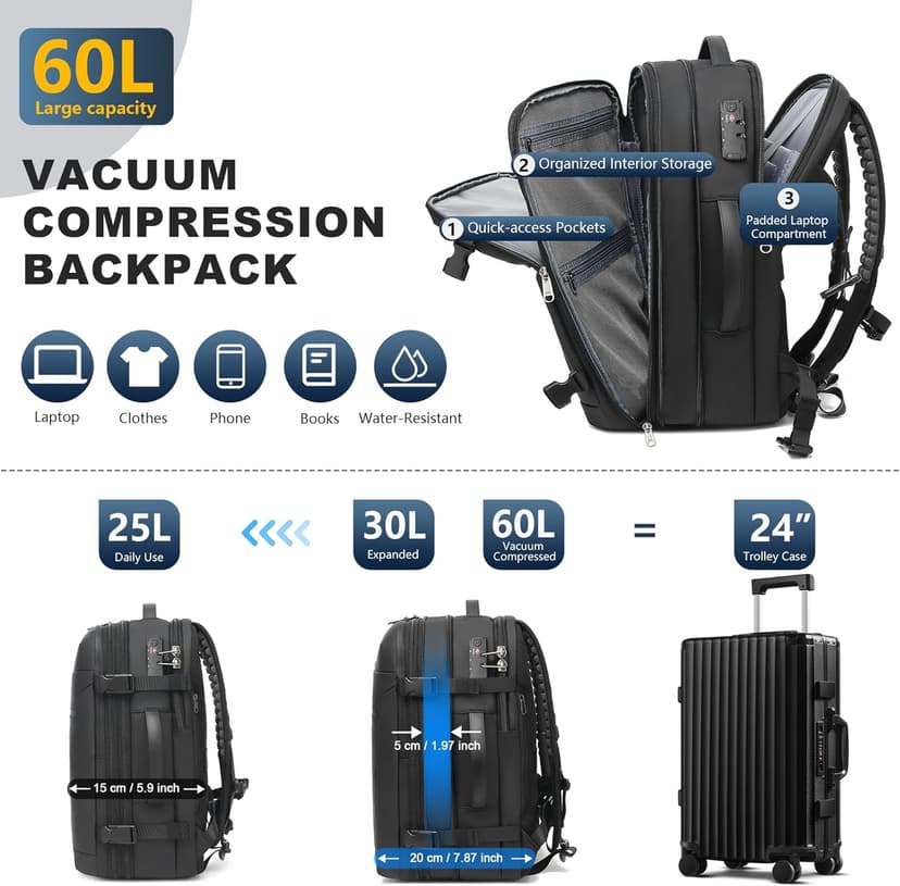 Vacuum Backpack Travel 60L Expandable Vacuum Seal Compression Travel Backpack with Pump, TSA, Waterproof Oxford,17" Laptop Compartment,Carry On Backpack for Men & Women,Business,Flight Travel (Black)