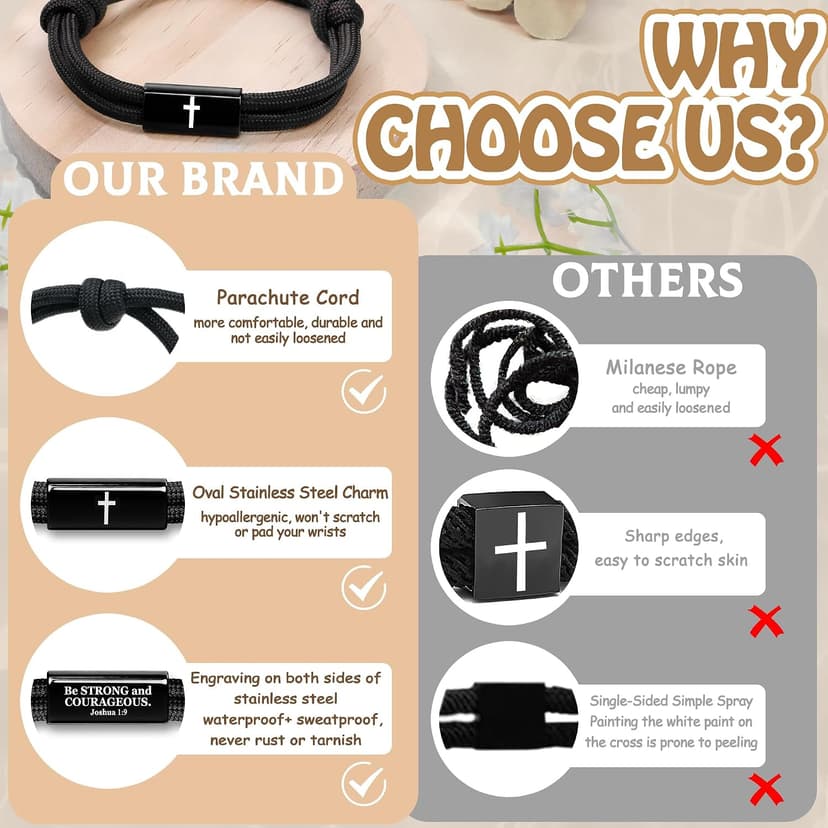 PEALICIOUS Cross Bracelet for Boys, Joshua Birthday Son Gifts for Teens B0FK4PJ31K